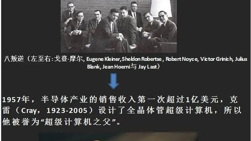 国产MCU定制开发：如何选择合适的服务商**