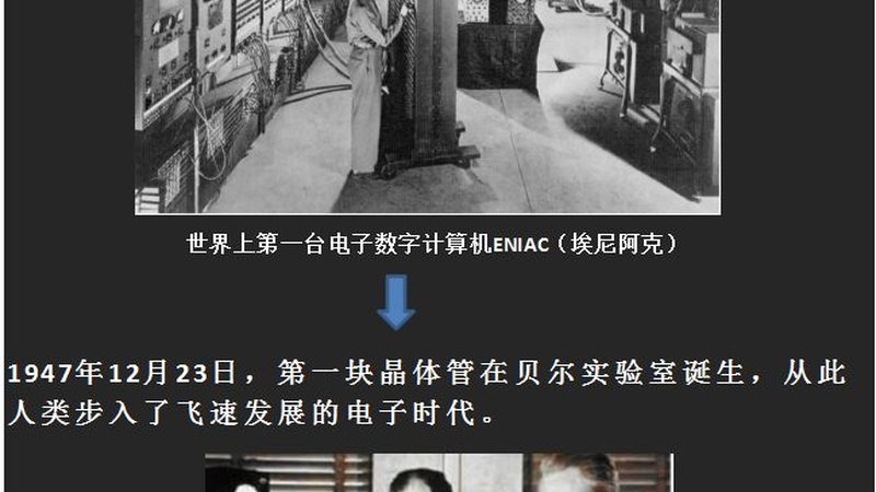 FPGA选型，价格背后的技术考量